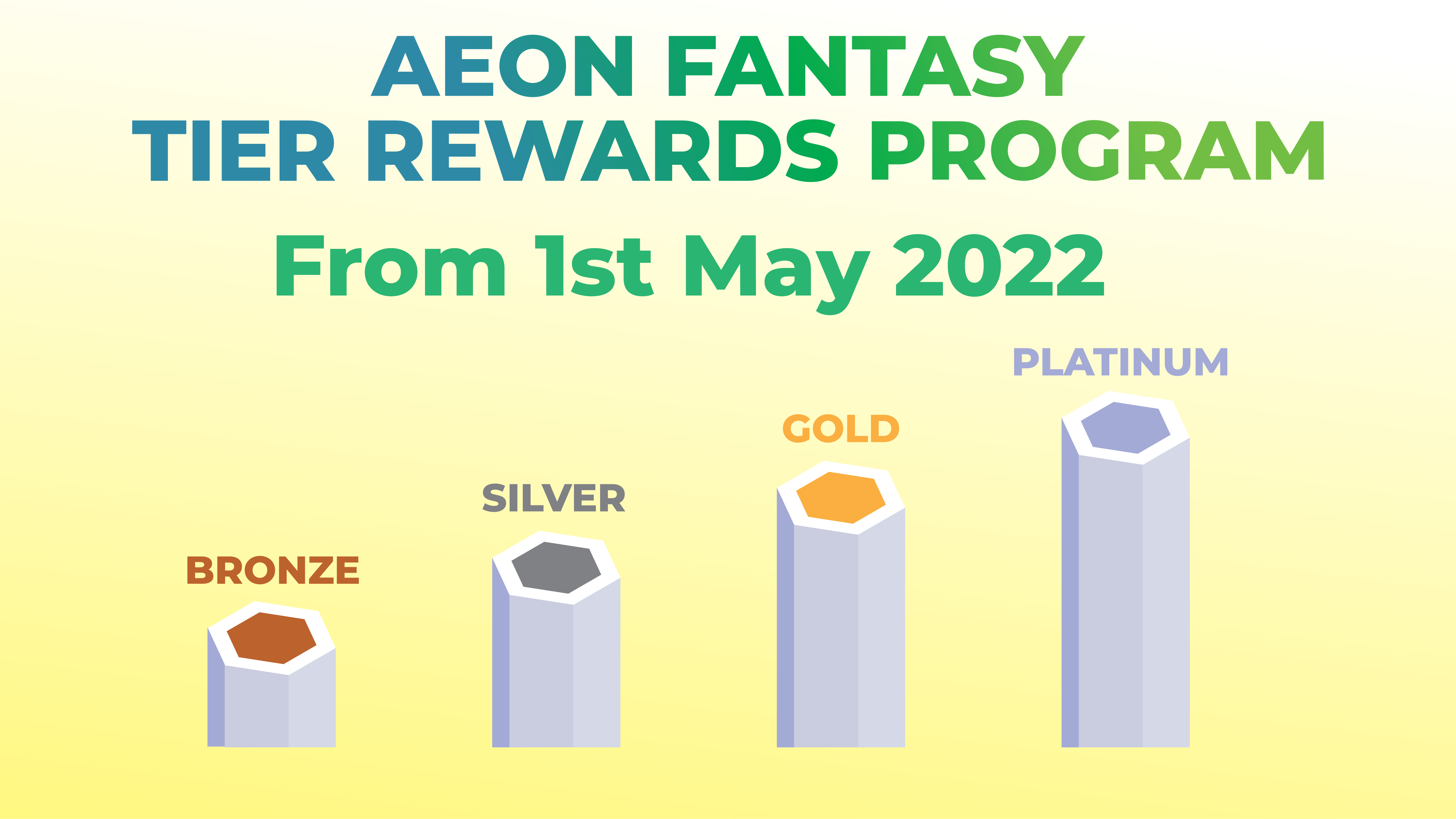 Tier Rewards Program Aeon Fantasy Malaysia Tier Rewards Program Aeon Fantasy Malaysia